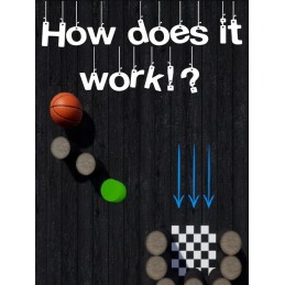 How does it work!? Steam CD Key