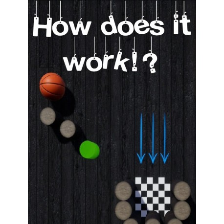 How does it work!? Steam CD Key