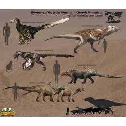 Prehistoric Kingdom Steam CD Key