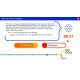 Trolley Problem, Inc. Steam CD Key