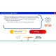 Trolley Problem, Inc. Steam CD Key