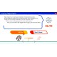 Trolley Problem, Inc. Steam CD Key