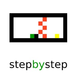 StepByStep Steam CD Key