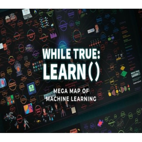while True: learn() - Mega Map of Machine Learning DLC Steam CD key