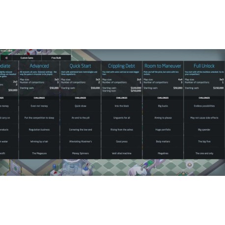 Big Pharma Steam Gift