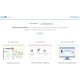 LinkedIn Premium Business - 2 Months Subscription Key (ONLY FOR NEW ACCOUNTS)